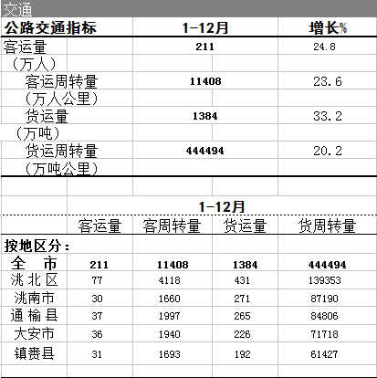 澳门管家婆三期必出一期