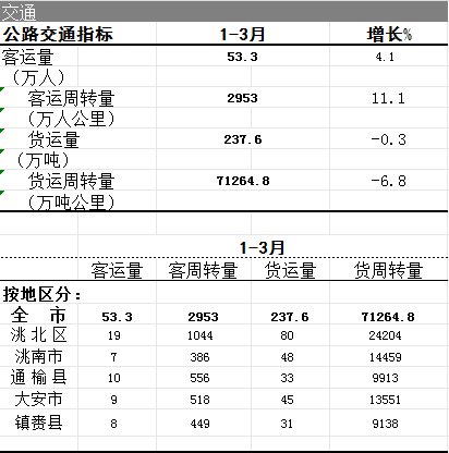 澳门管家婆三期必出一期