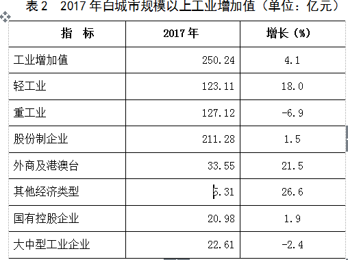 澳门管家婆三期必出一期