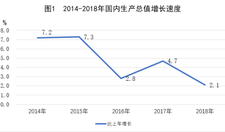 澳门管家婆三期必出一期