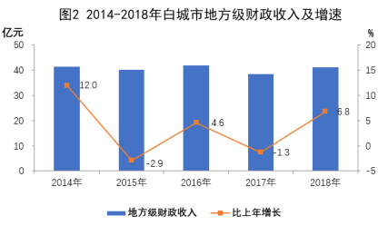 澳门管家婆三期必出一期