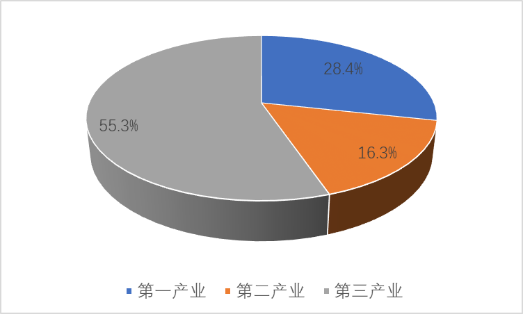 澳门管家婆三期必出一期