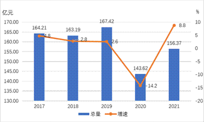 澳门管家婆三期必出一期