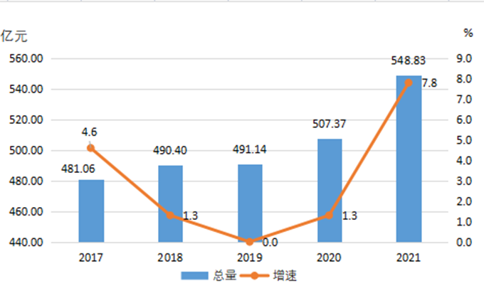 澳门管家婆三期必出一期