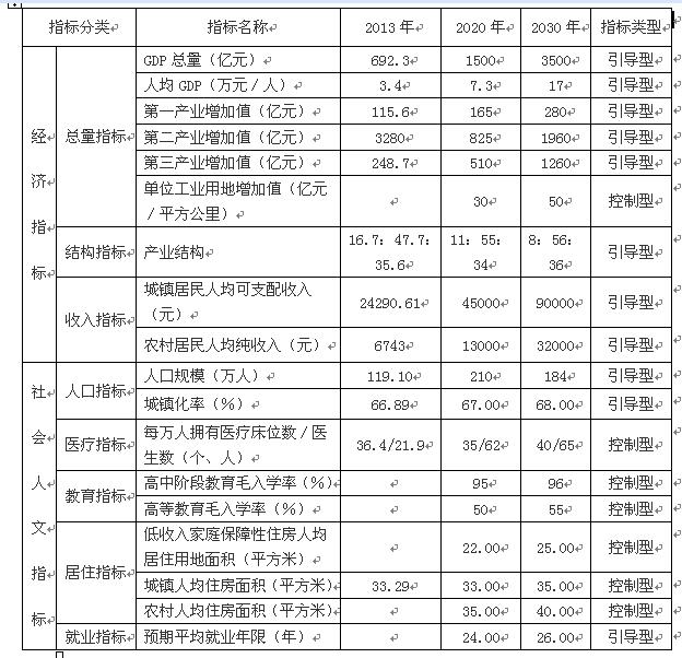 澳门管家婆三期必出一期