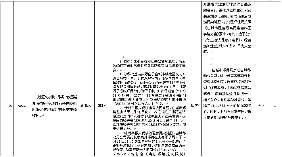 澳门管家婆三期必出一期