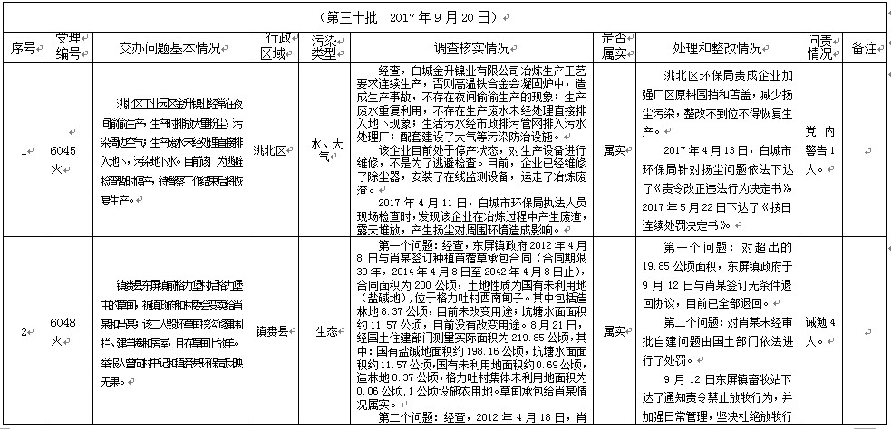 澳门管家婆三期必出一期