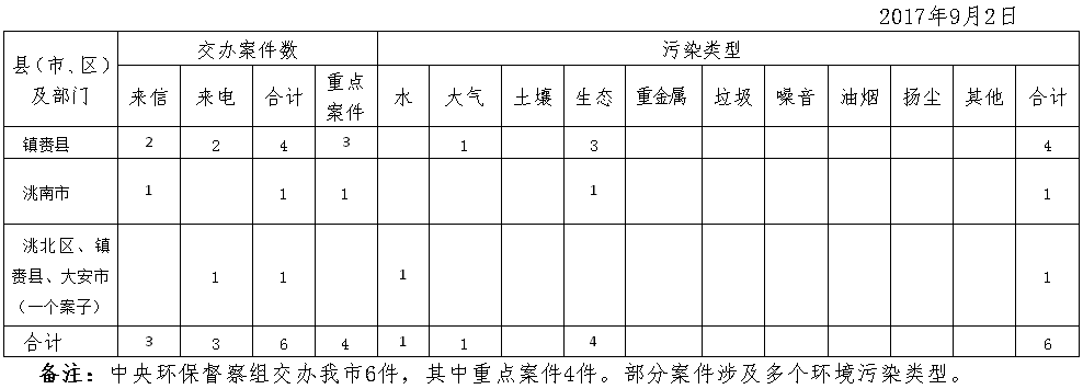 澳门管家婆三期必出一期