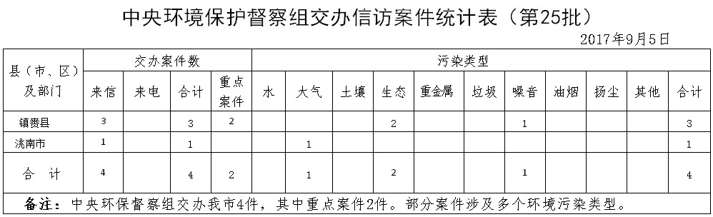 澳门管家婆三期必出一期