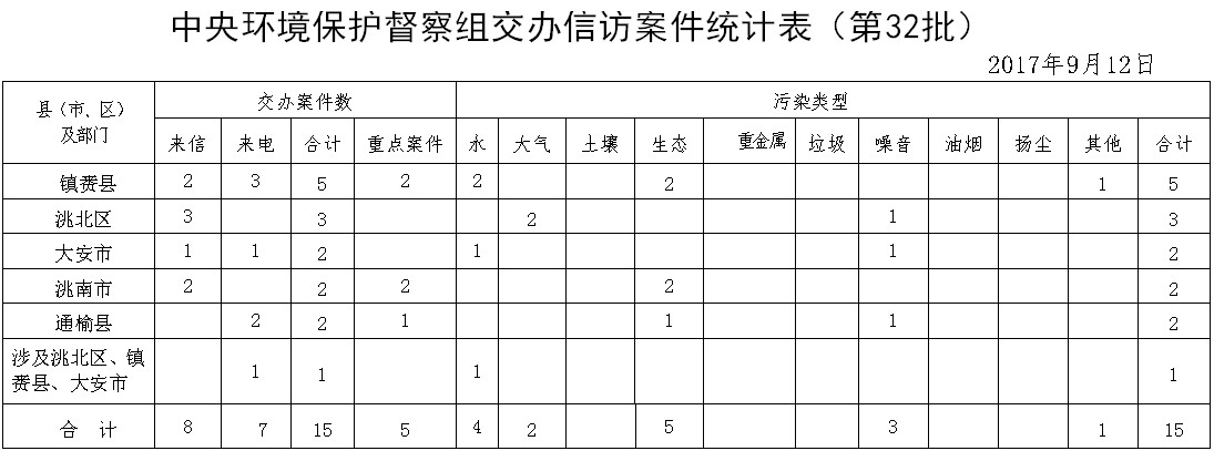 澳门管家婆三期必出一期