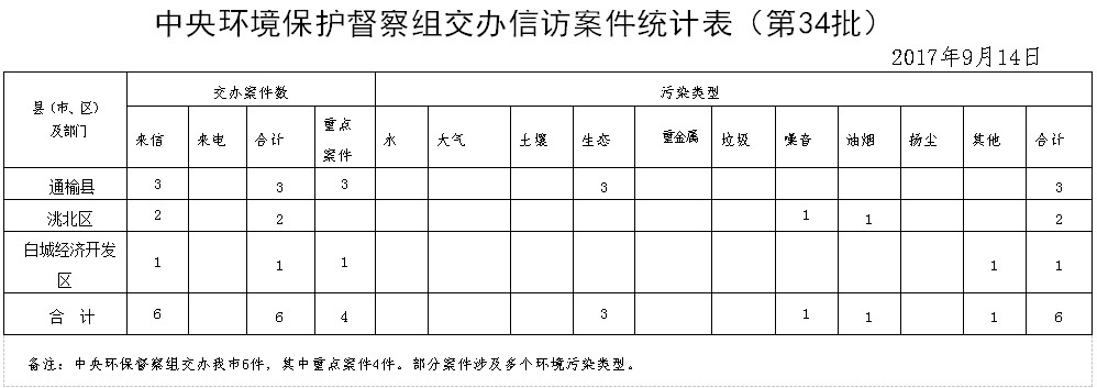 澳门管家婆三期必出一期