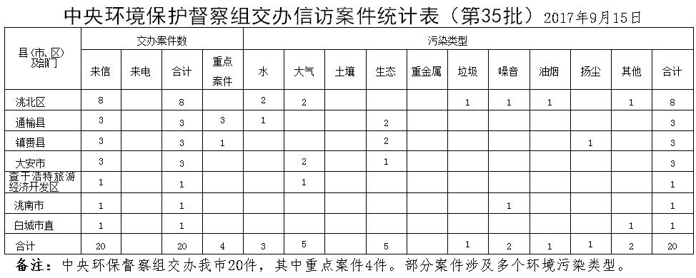 澳门管家婆三期必出一期