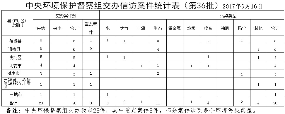 澳门管家婆三期必出一期