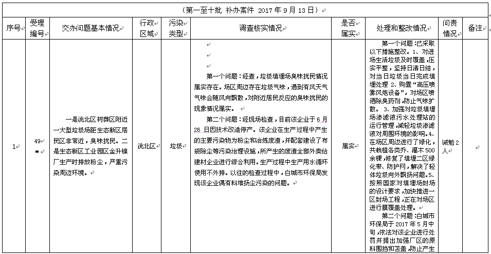 澳门管家婆三期必出一期