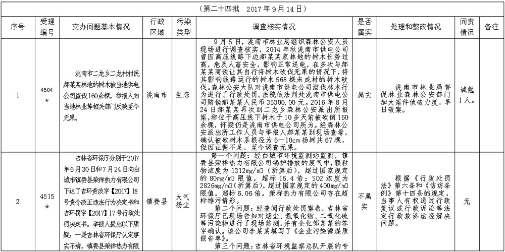 澳门管家婆三期必出一期